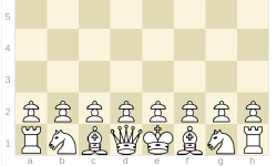 Featured image of post Representing a Chess Board