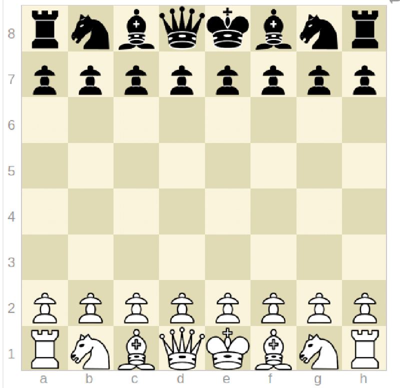 Featured image of post Representing a Chess Board