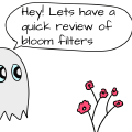 Bloom Filters